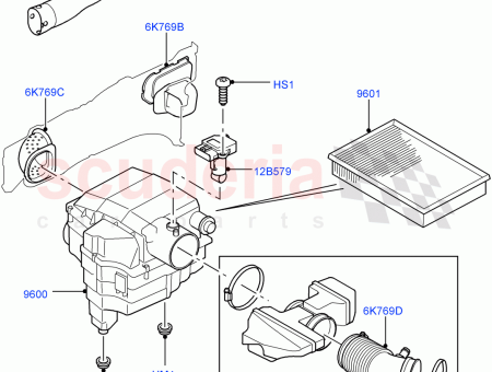 Photo of KANAL LUFT…
