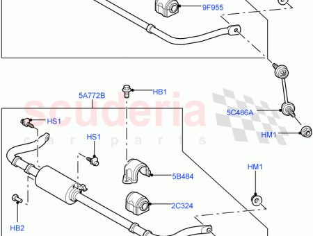 Photo of STANGE STABILISATOR…
