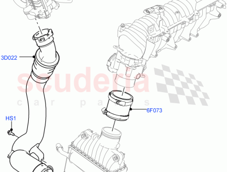 Photo of SCHLAUCH LUFT…