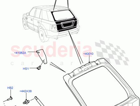 Photo of HEBEN GAS…