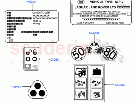 Photo of LABEL VEHICLE IDENTIFICATION…