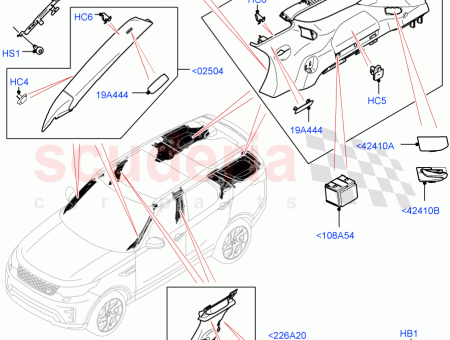 Photo of PANEEL C S ULE INNEN…