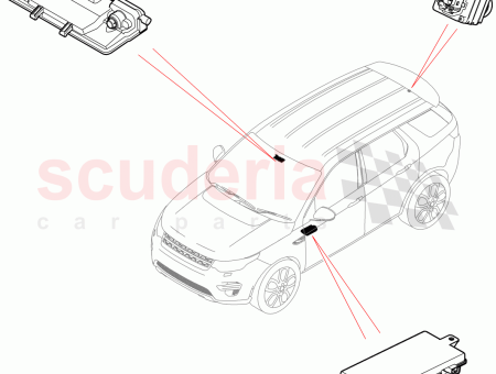 Photo of KAMERA EINPARKEN…