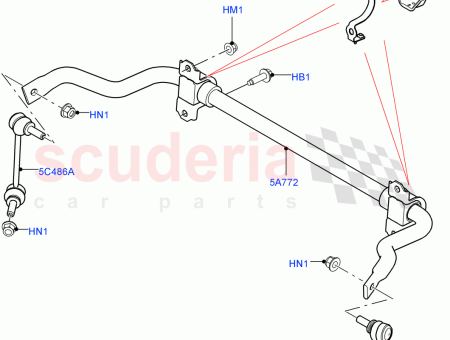 Photo of STANGE STABILISATOR…