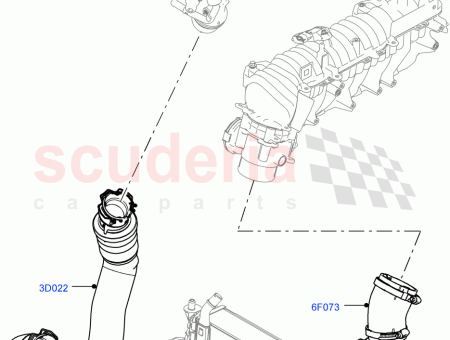 Photo of SCHLAUCH AUSGANG…