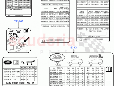 Photo of LABEL TYRE PRESSURE INSTRUCTION…