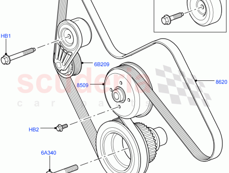 Photo of KEILRIEMEN…
