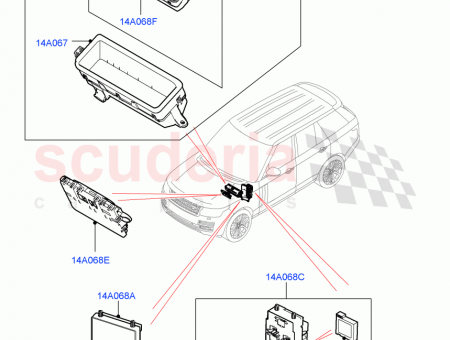 Photo of BOX FUSE…