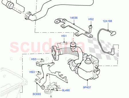Photo of SCHLAUCH SYMPOSER…