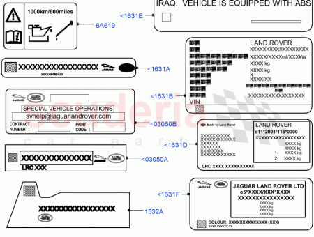 Photo of Label Vehicle Identification…