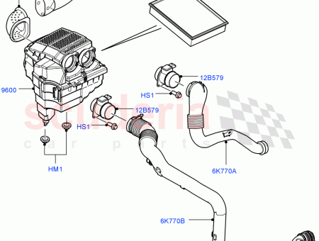Photo of KANAL LUFT…