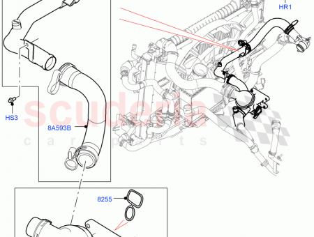 Photo of HOSE WATER BY PASS…