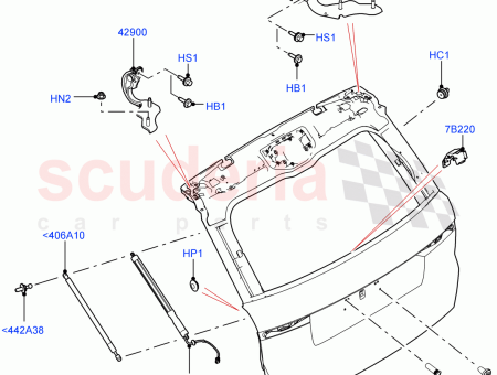 Photo of HEBEN GAS…