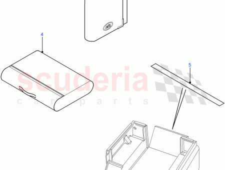 Photo of SCHL SSEL FOB…