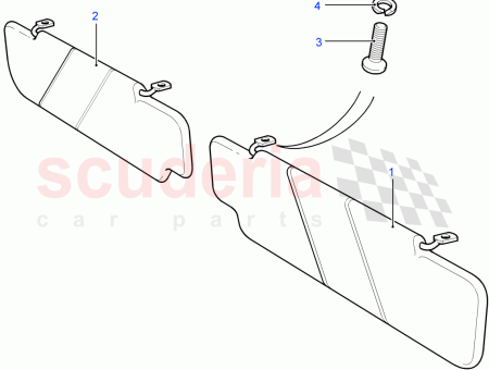Photo of SONNENBILDSCHIRM…