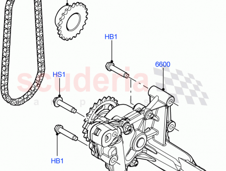 Photo of PUMP OIL…