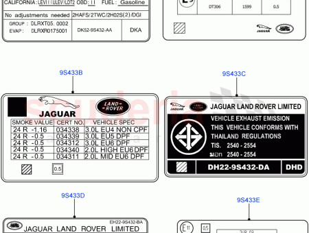Photo of ETIKETT EMISSIONEN…