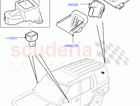 Photo of KAMERA EINPARKEN…