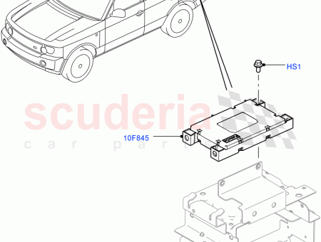 Photo of STEUERUNG MOBILTELEFON…