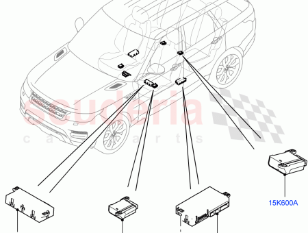 Photo of STEUERGER T SITZVERSTELLUNG…