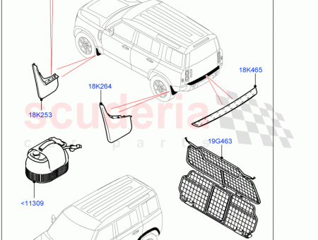 Photo of KIT VIRTUELLES ZUBEH R…