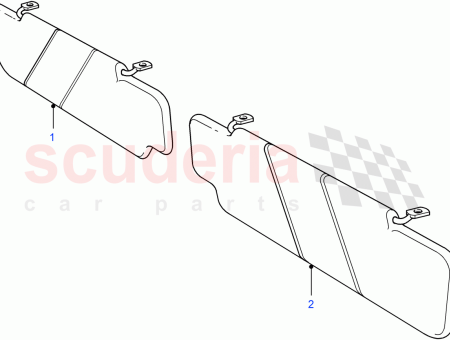 Photo of SONNENBILDSCHIRM…