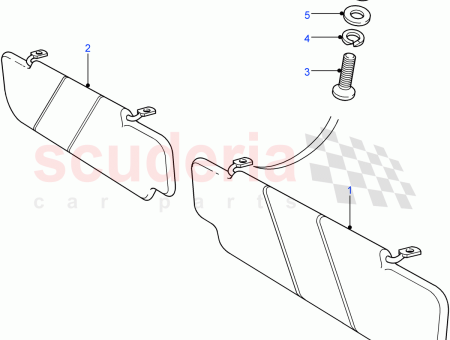 Photo of SONNENBILDSCHIRM…
