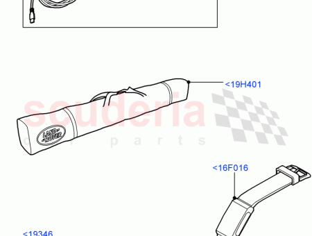 Photo of FERNBEDIENUNGS SYSTEM TRANSPONDER BESTELLEN…