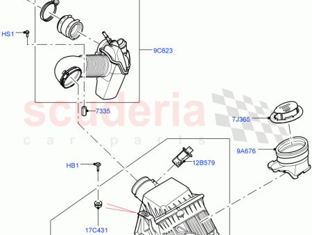 Photo of KANAL LUFT…
