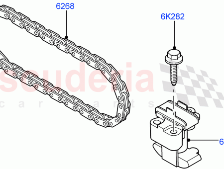 Photo of KETTE STEUERUNG…