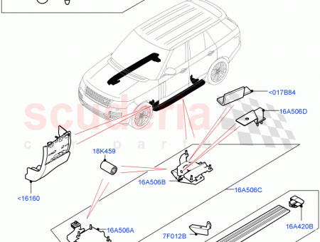 Photo of HARNESS SIDE STEP…