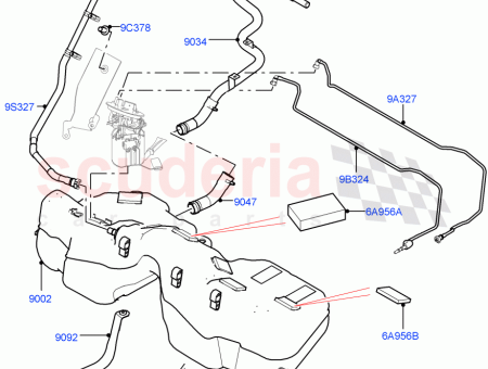 Photo of TANK KRAFTSTOFF…