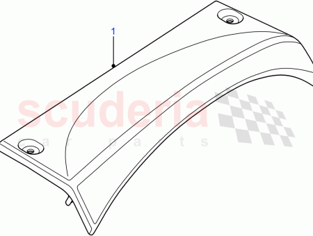 Photo of PANEEL INSTRUMENT…