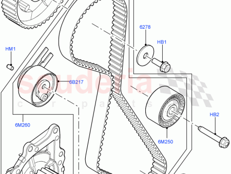Photo of BAUSATZ ZAHNRIEMEN…