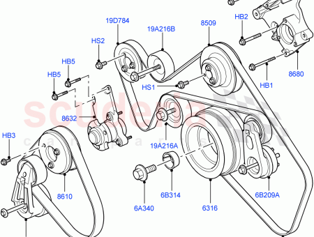 Photo of SCHRAUBE…
