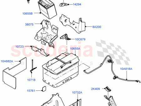 Photo of BATTERIE…