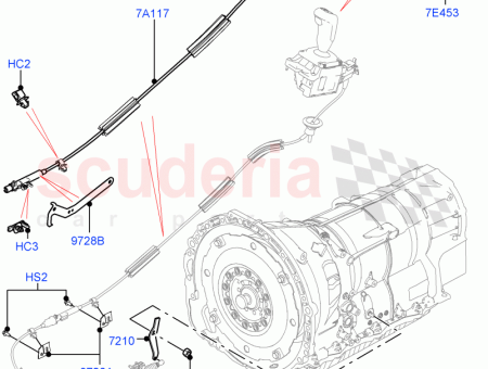 Photo of MODUL VERTEILERGETRIEBE STEUERUNG…