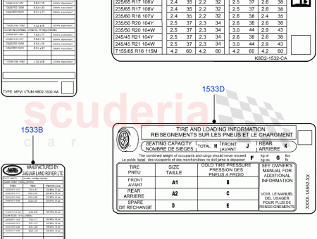 Photo of LABEL TYRE PRESSURE INSTRUCTION…