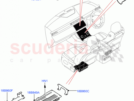 Photo of CONTROL AUDIO VISUAL UNIT…