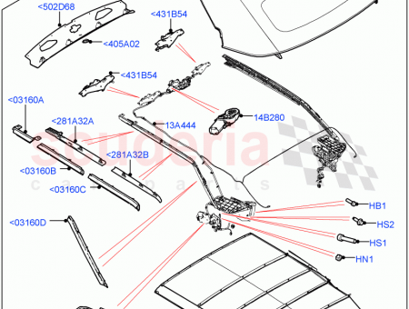 Photo of MOTOR HEADER PANEL…