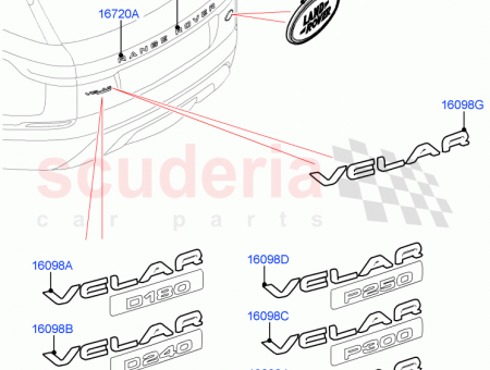 Photo of DECAL MODEL IDENTIFICATION…