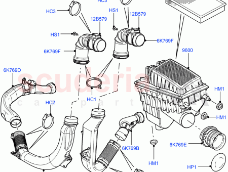 Photo of KANAL LUFT…