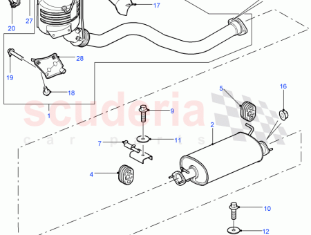 Photo of ABSCHIRMUNG AUSPUFFKR MMER HITZE…