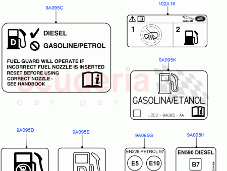 Photo of ETIKETT ANWEISUNG KRAFTSTOFF…