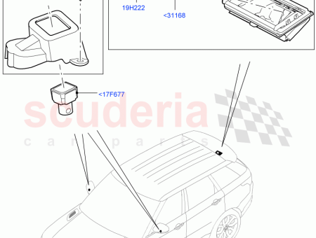 Photo of KAMERA EINPARKEN…