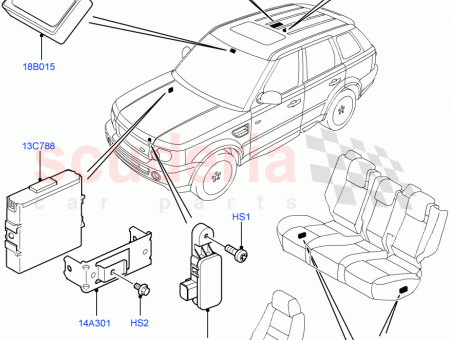 Photo of SENSOR AIR POLUTION…