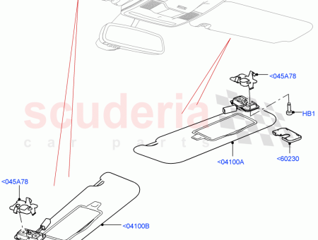 Photo of SONNENBILDSCHIRM…