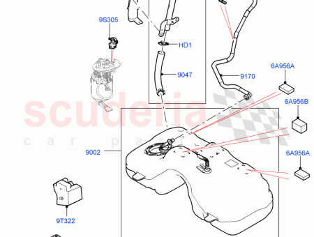 Photo of TANK KRAFTSTOFF…