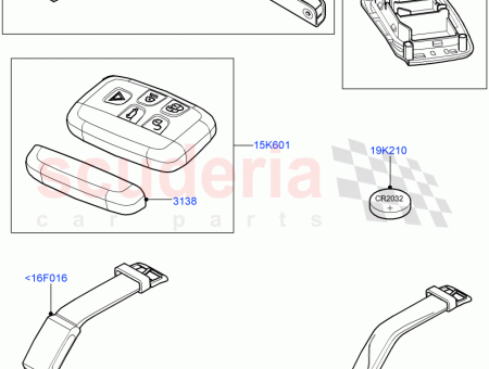 Photo of REMOTE CTRL SYS TRANSPONDER ORDER…