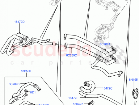 Photo of HOSE…